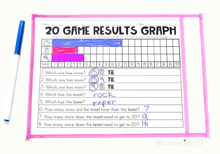 1st-grade math review graph